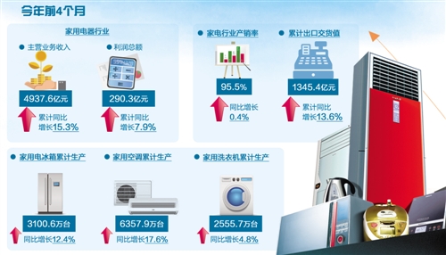 行业资讯_金农网