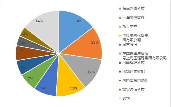 行业资讯_机器人新闻_中国机器人网